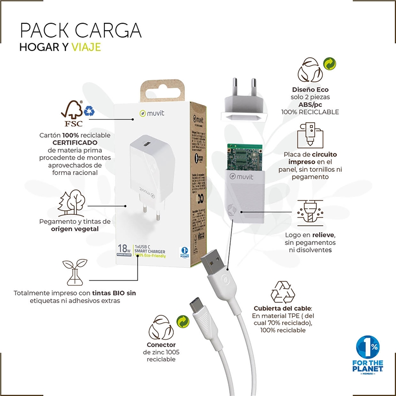 muvit for change Pack USB wall charger 2.4A 12W + micro USB cable 2.4A 1,2m black